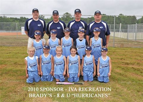8 and Under Hurricanes
